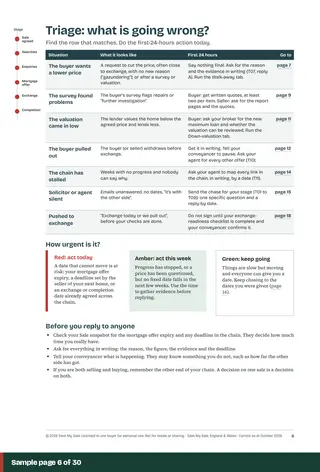 Sample page 6 of 30: Triage: what is going wrong?. Opens a larger view.